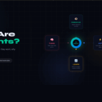 What Are AI Agents? The Beginner's Guide to 2026's Biggest Tech Trend