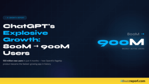 ChatGPT’s Explosive Growth: From 800M to 900M Users in Just 4 Months
