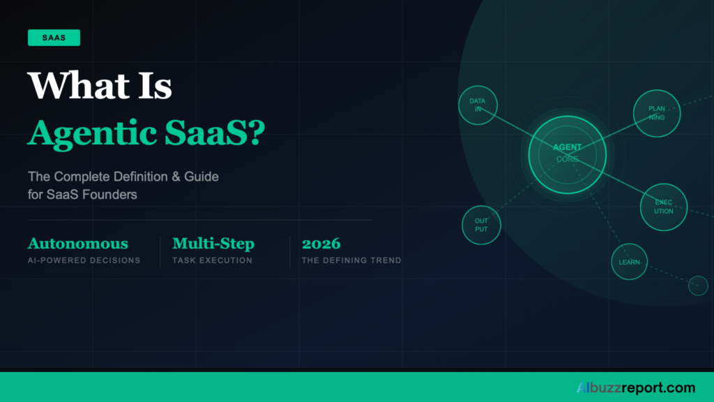 what are ai agents for saas