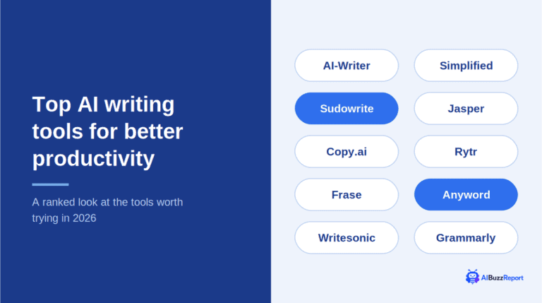 Top 20 AI Writing Tools and Softwares to Use for Better Productivity