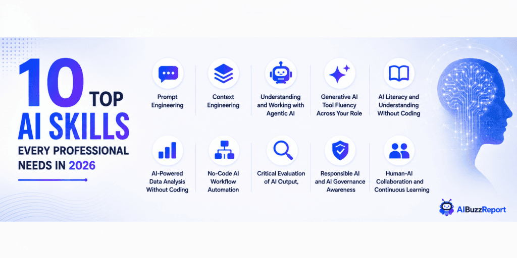 10 Top AI Skills Every Professional Needs to Learn